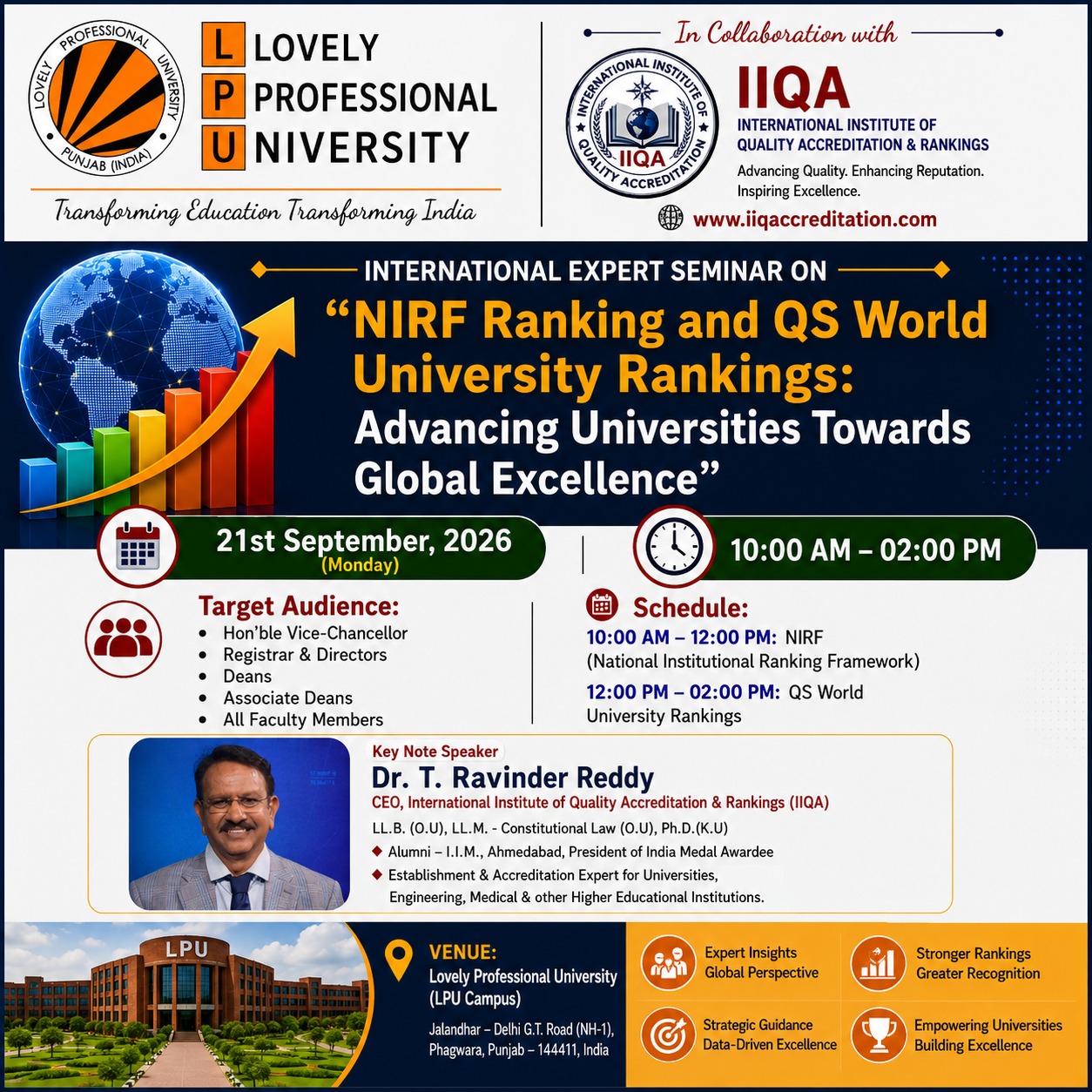 NIRF & QS World University Rankings Seminar at LPU in Collaboration with IIQA