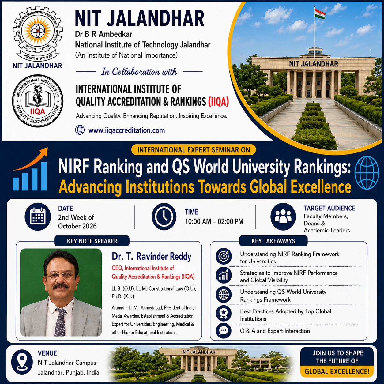 NIRF & QS World University Rankings Seminar at NIT Jalandhar in Collaboration with IIQA