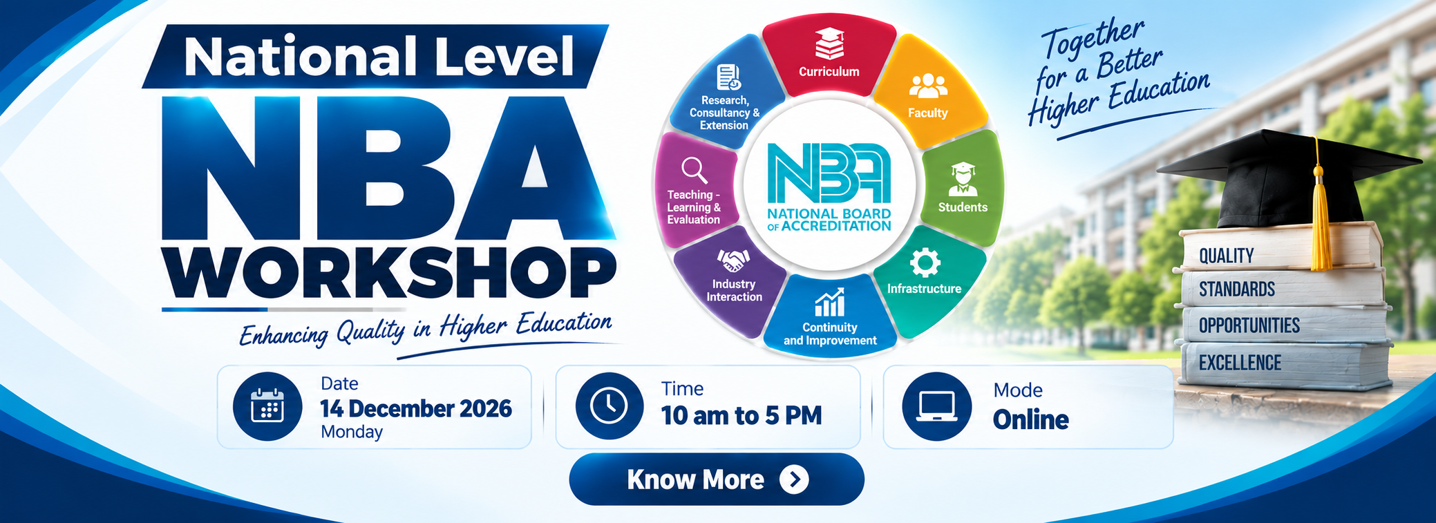 National Level Workshop on NBA